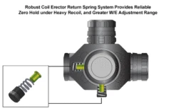UTG Accushot Prismatic 4X32 T4 Scope, 36-Color, Mil-Dot